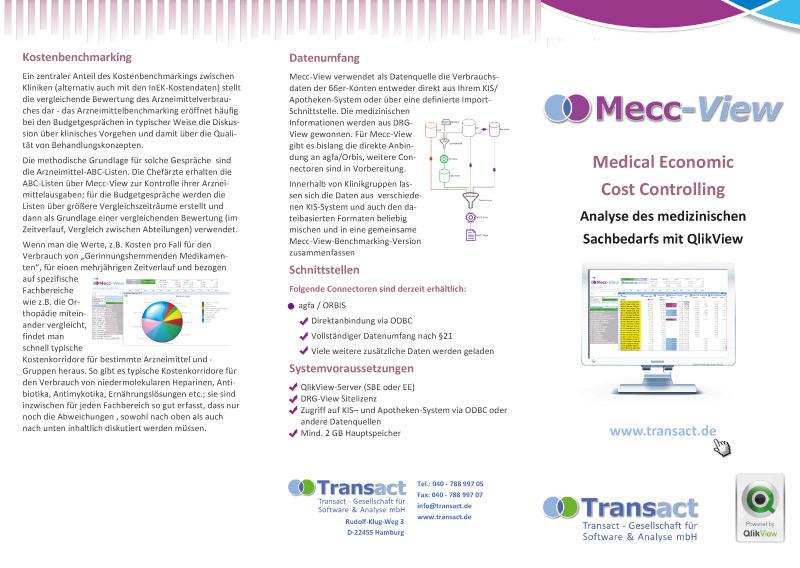 Faltblätter erstellen Beispiel transact-gesellschaft-fuer-software-analyse-mbh