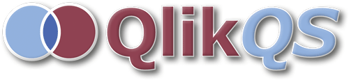 Logo Design - Qlik / Logo-Design Essen
